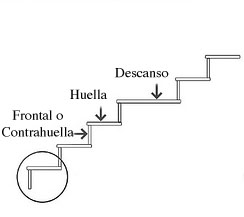 Peldaño